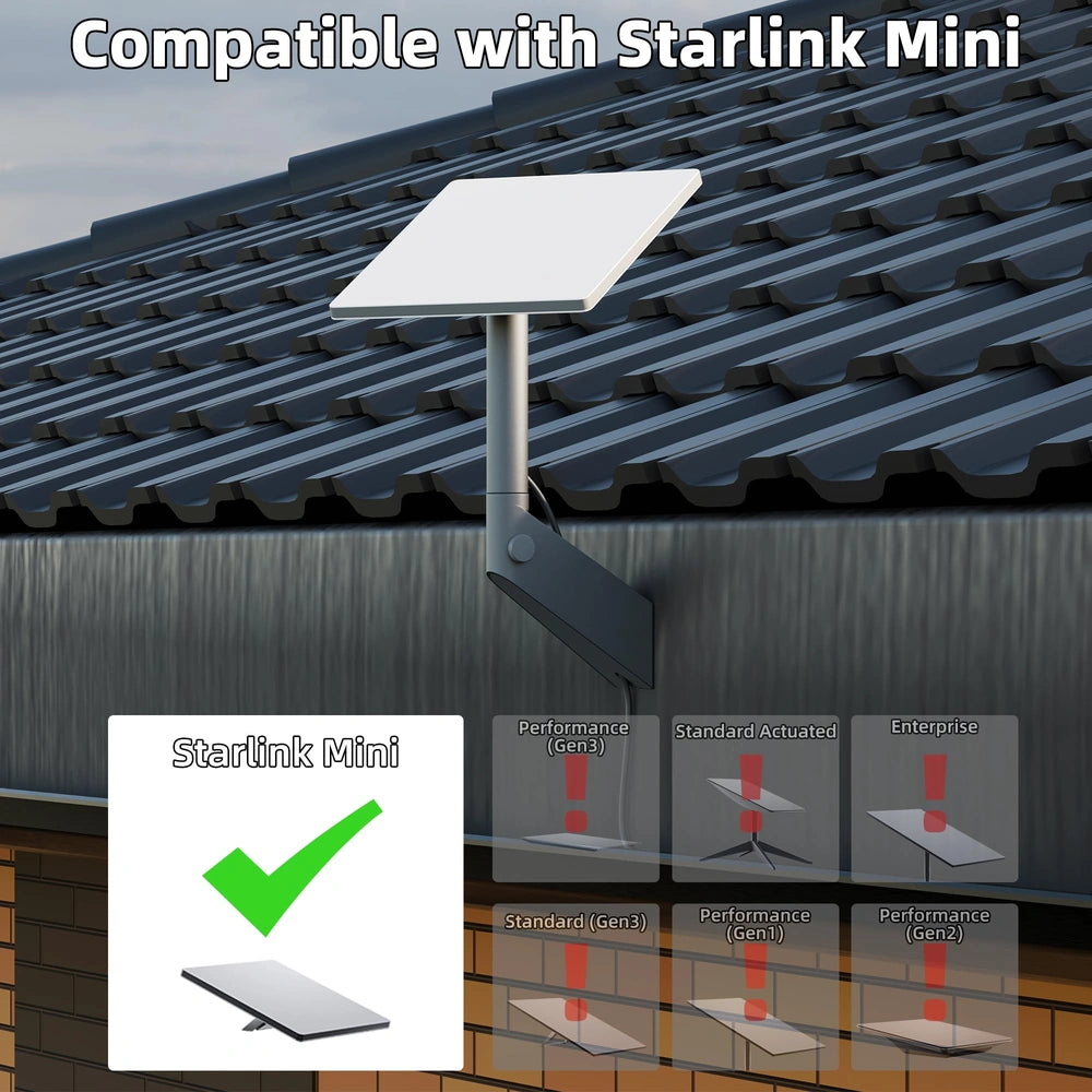 Starlink Mini 360° justerbart veggfeste, kraftig aluminium, passer til fliser, asfalt og flat betong, Starlink Mini Tilbehør
