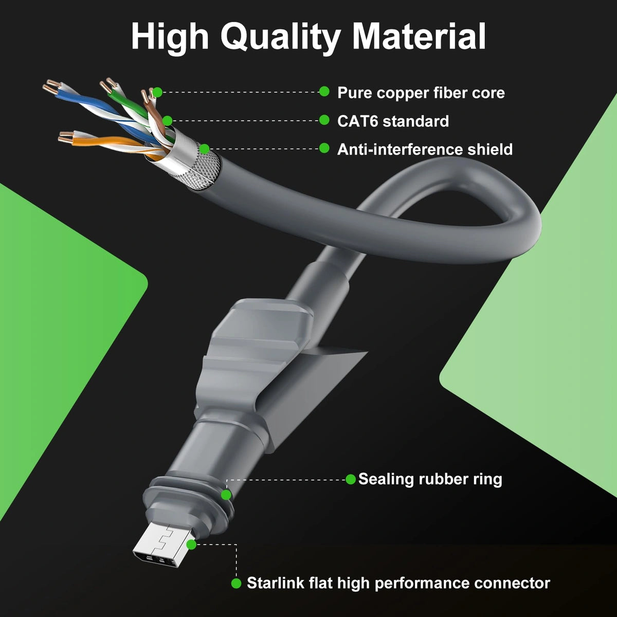Starlink Câble d'extension de remplacement plat haute performance