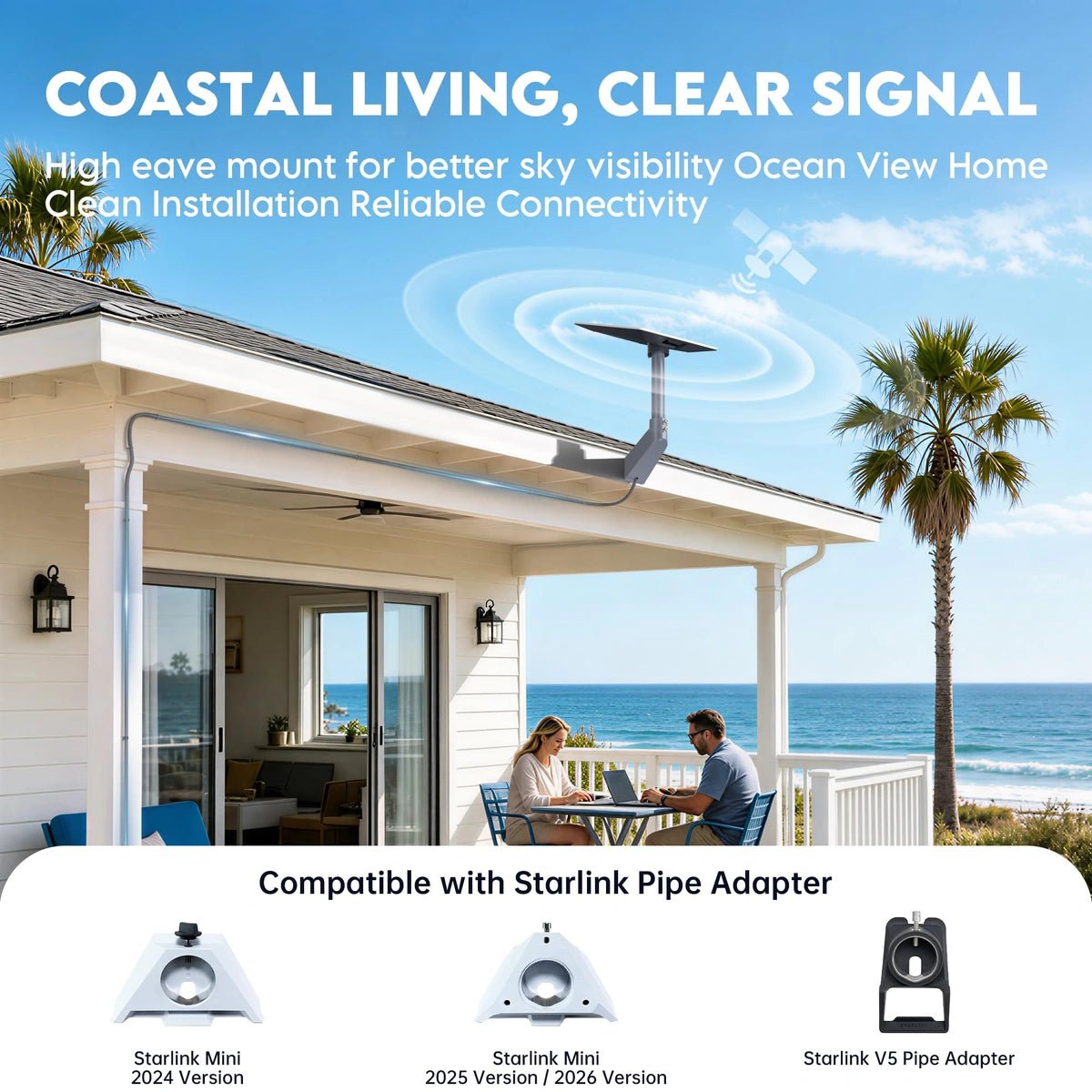 Starlink V5 Wall Mount - Mini-Inspired 360° Adjustable Mount - Parts4Star