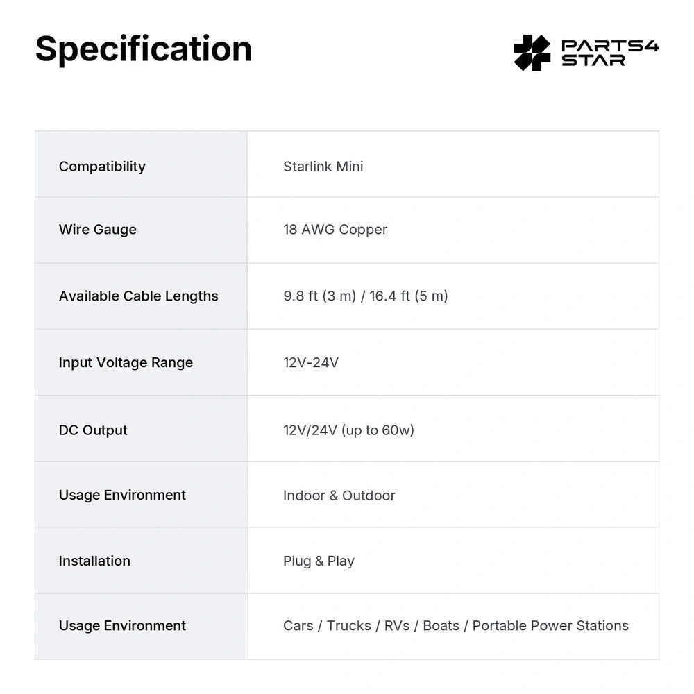 Detailed specifications of Starlink Mini power cable