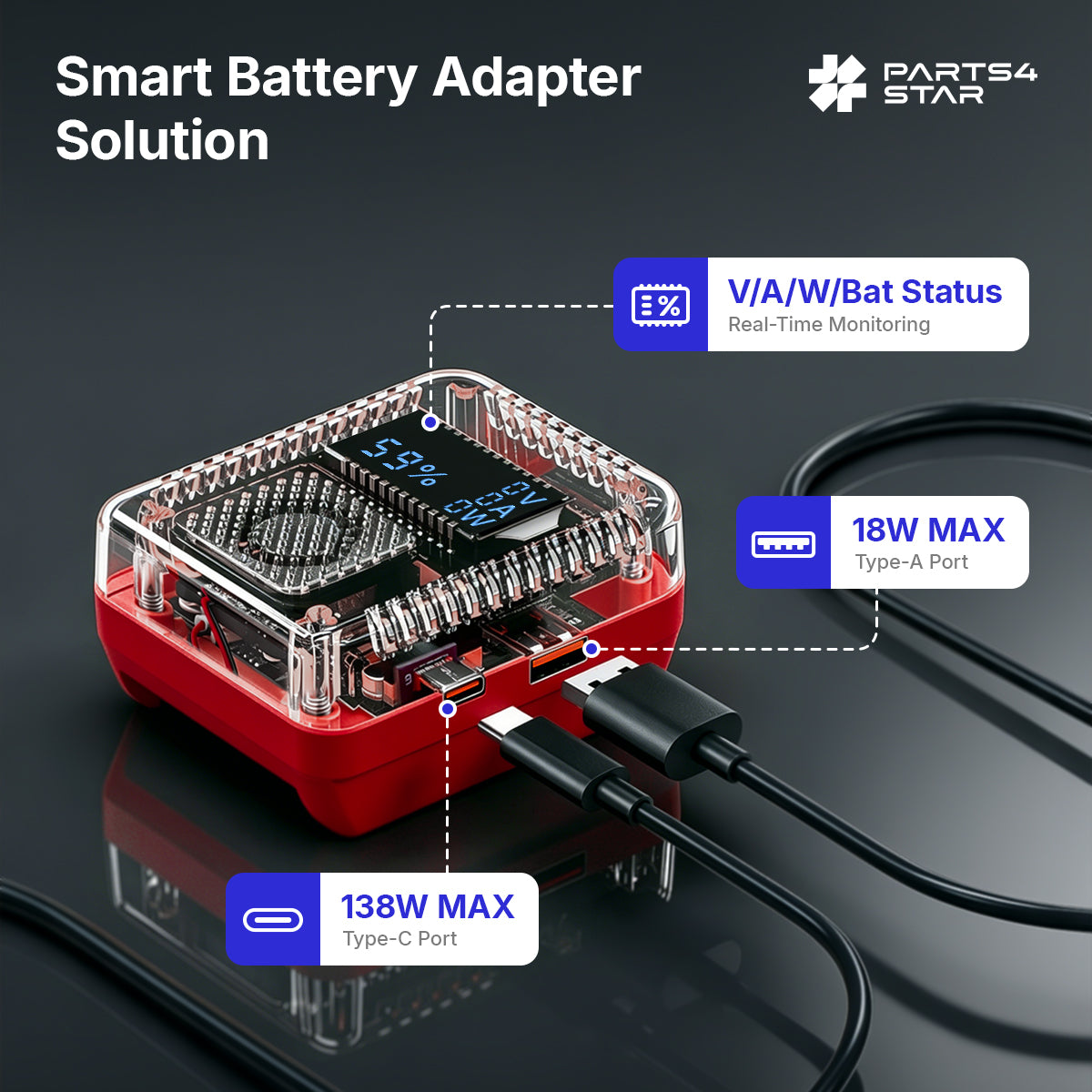 Close-up of smart battery adapter with ports and display