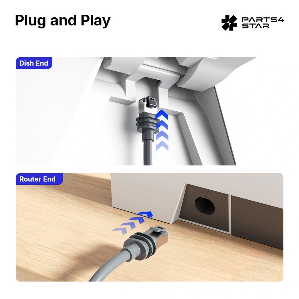 Plug and play setup for Starlink cable
