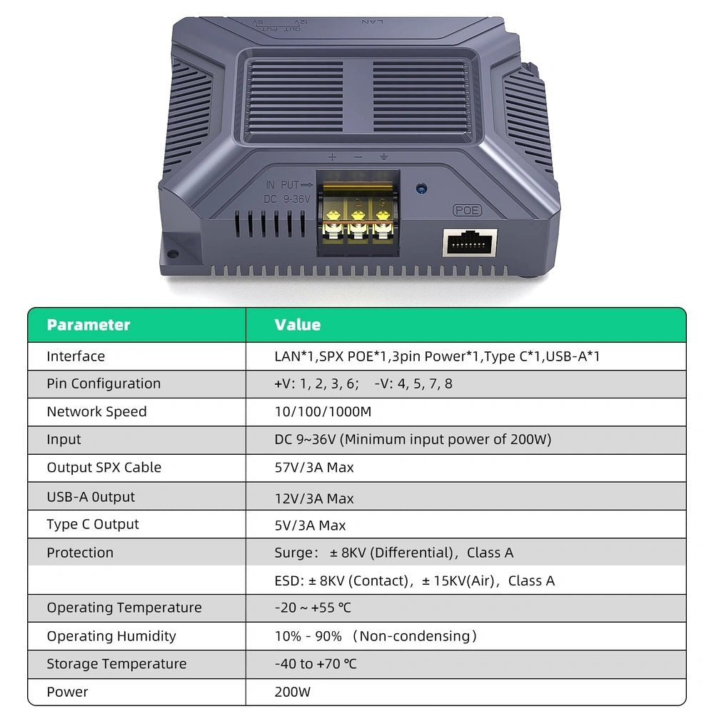 Starlink Gen 3 PoE Injector - 200W GigE Power Adapter for Standard 4/4X - Parts4Star