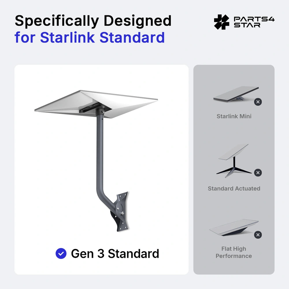 Starlink Gen 3 standard roof mount bracket