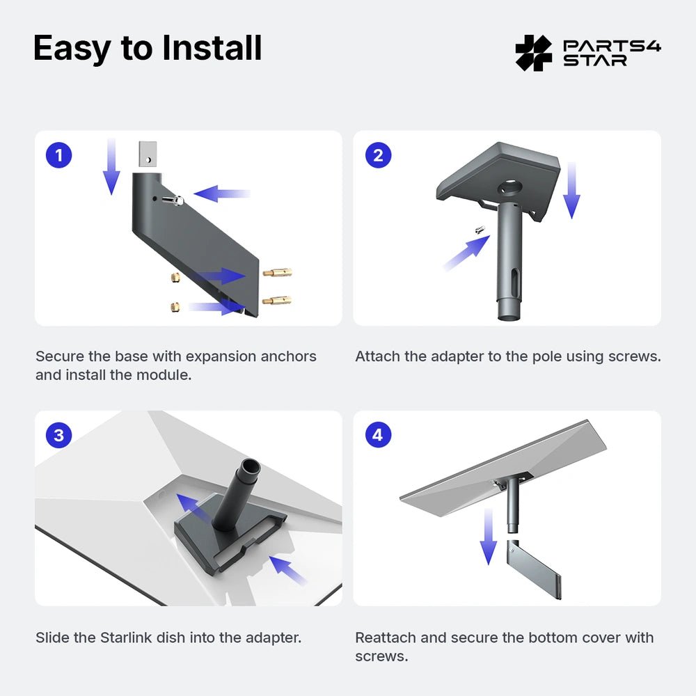 Step-by-step installation guide for Starlink mount