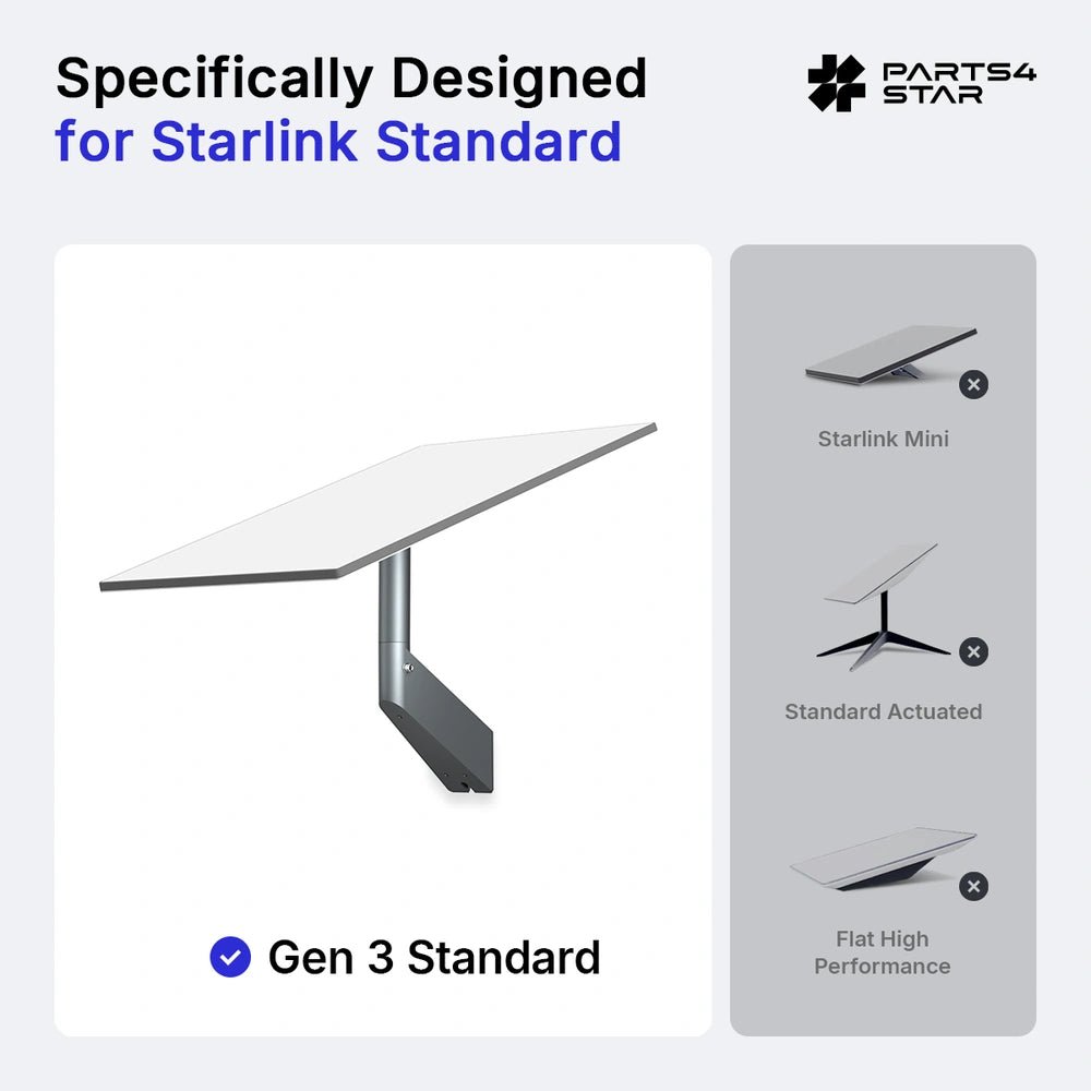 Starlink Gen 3 Standard mount compatibility chart