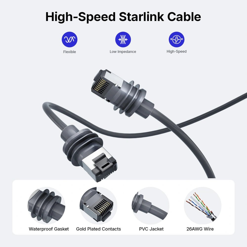 Starlink Gen 3 Wall & Roof Mount Kit – Full Install Bundle with Cable & Router Mount - Parts4Star