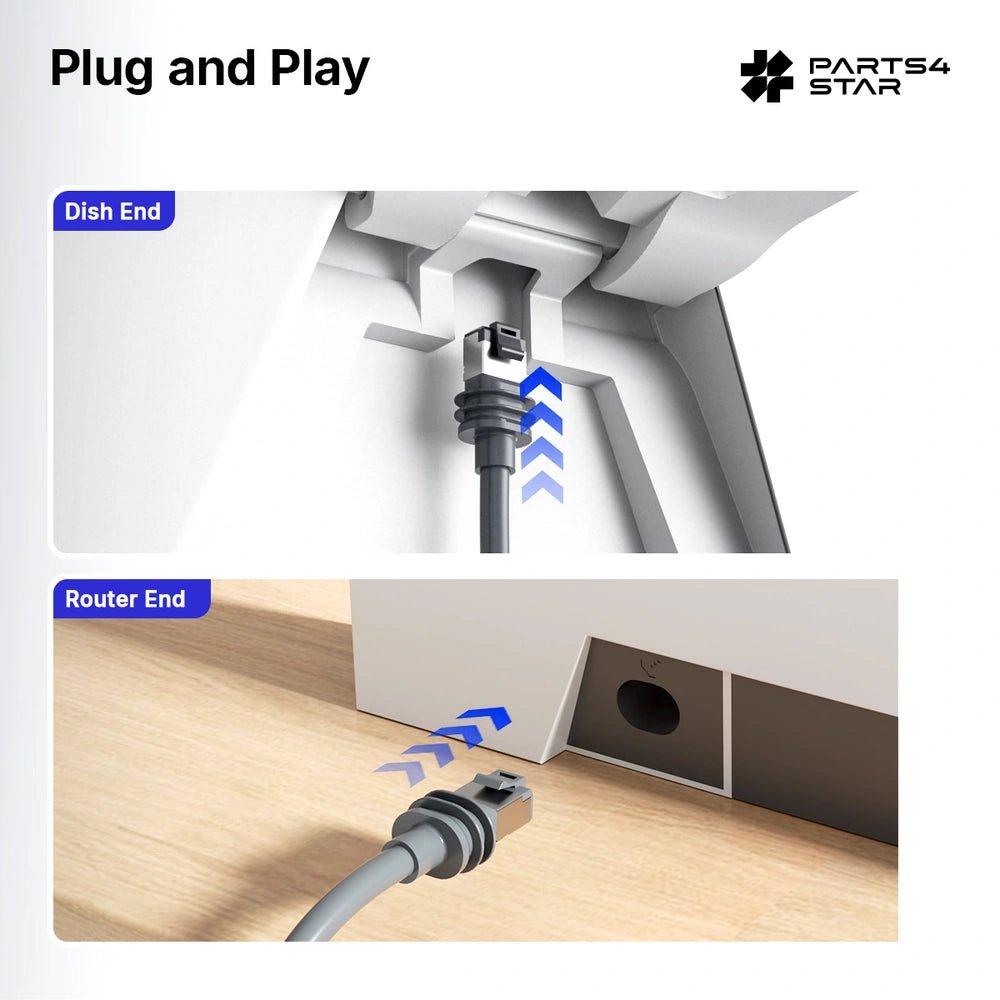 Starlink Gen 3 Wall & Roof Mount Kit – Full Install Bundle with Cable & Router Mount - Parts4Star
