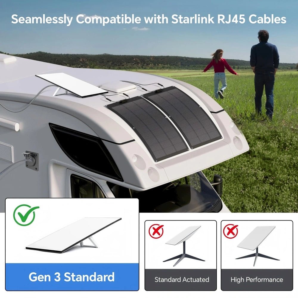 Starlink Gen3 Aluminum Pass - Through Wall Socket - Ethernet RJ45 - Parts4Star