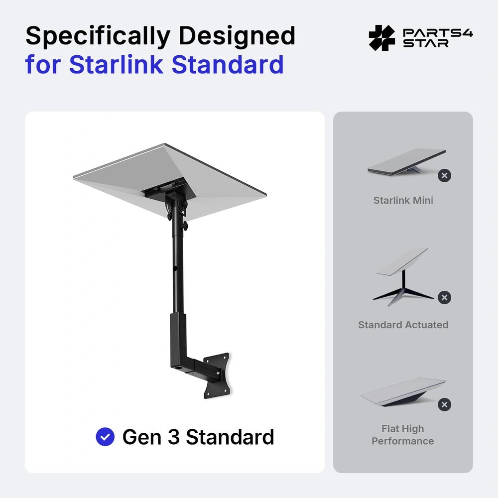 Starlink Gen 3 Wall Mount - Adjustable for Standard 4/4X - Parts4Star
