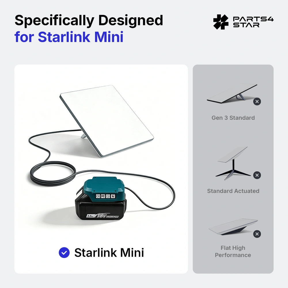 Design features of the Starlink Mini adapter with Makita battery