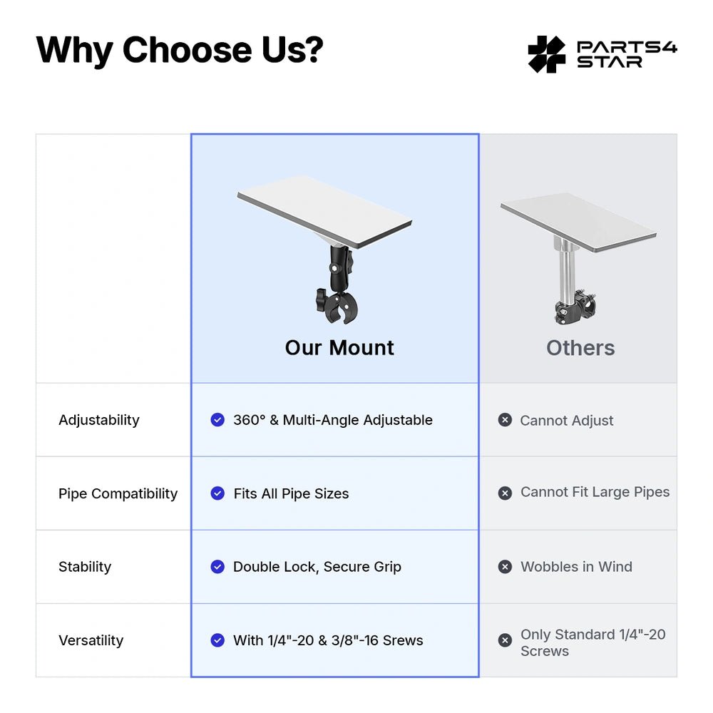 Starlink Mini Adjustable Clamp Mount Kit With 1/4" - 20 and 3/8" - 16 Conversion Screw - Parts4Star