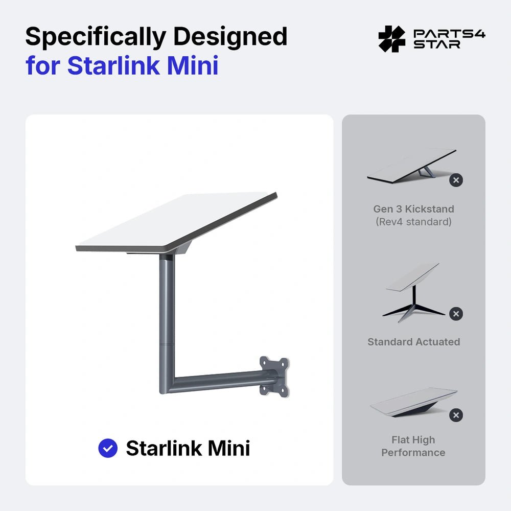 Starlink Mini mount design features and compatibility