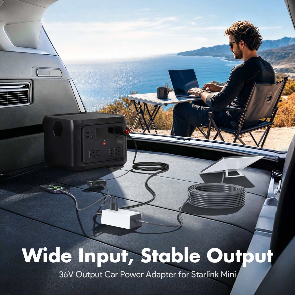 Starlink Mini Car Adapter, 12V/24V to 36V Converter, USB-C/A, On/Off Switch - Parts4Star
