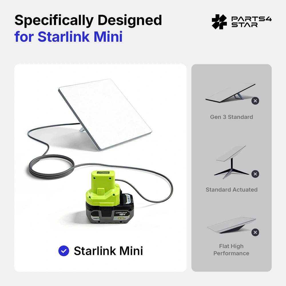 Starlink Mini setup with compatible adapter