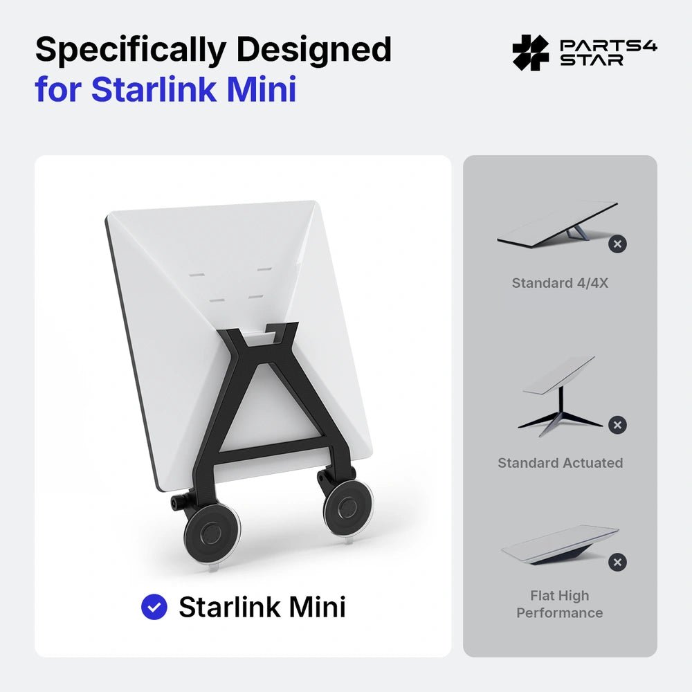 Starlink Mini Dashboard & Windshield Suction Cup Mount with Dual Suction Cups - Parts4Star