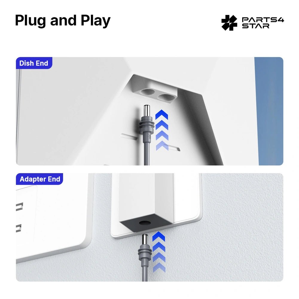 Plug and play connection for DC cable