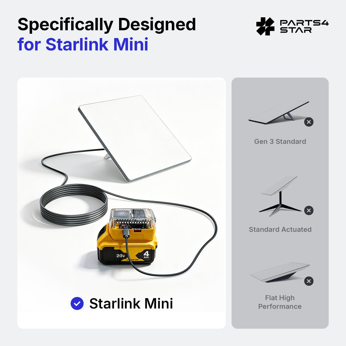 Starlink Mini Battery Adapter for DeWalt 20V MAX, 138W - Parts4Star