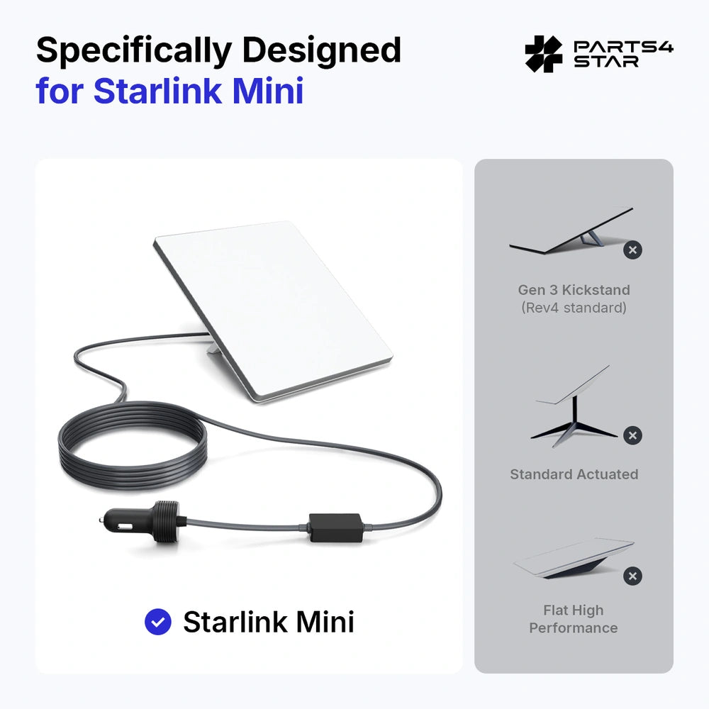 Starlink Mini compatibility diagram