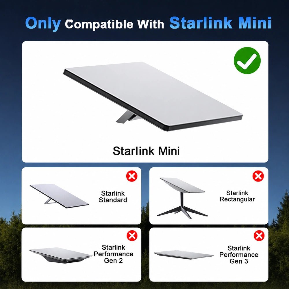 Starlink Mini Heavy-Duty Magnetic Mount with Acrylic Shield - Parts4Star
