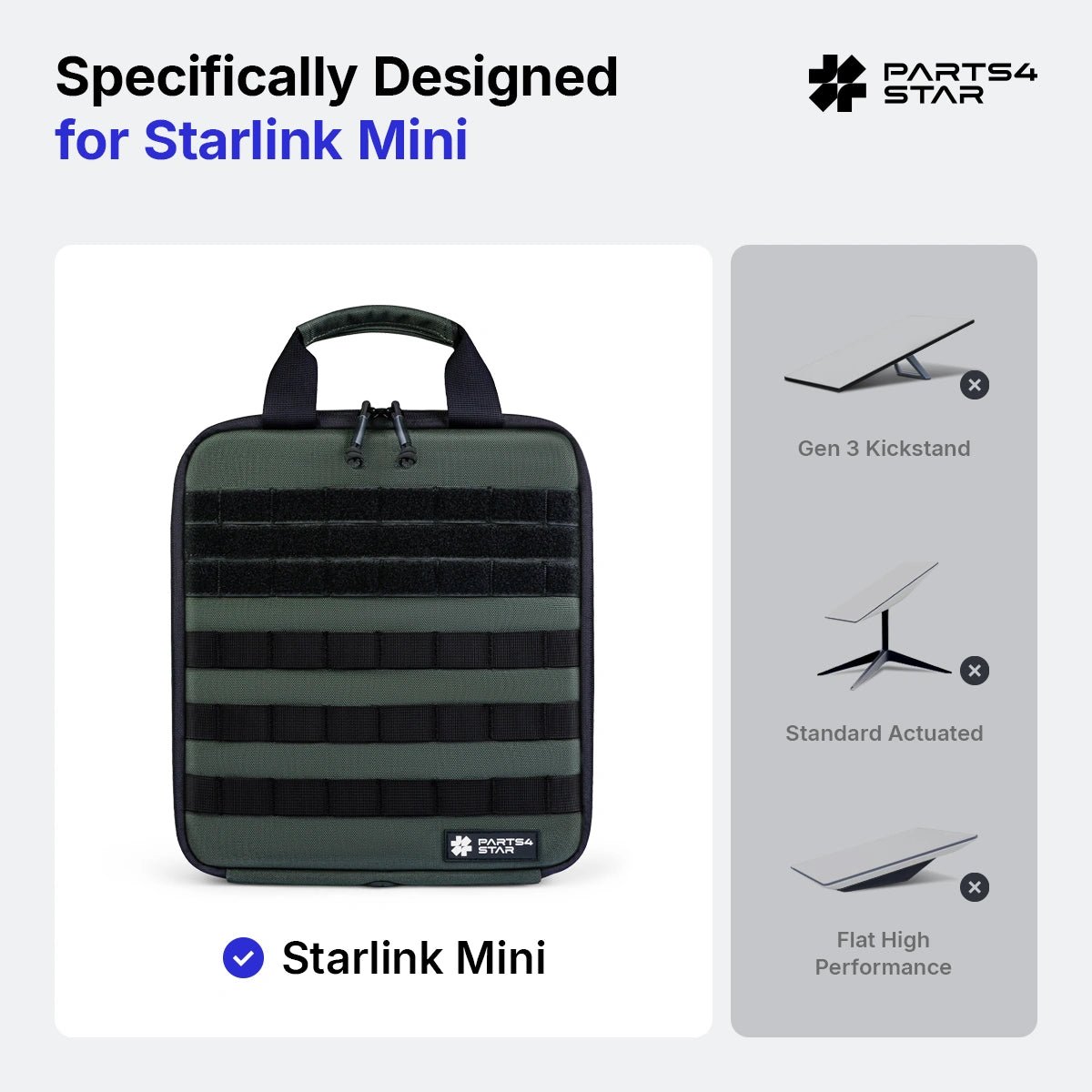 Starlink Mini On-the-Go Travel Carrying Bag - Parts4Star