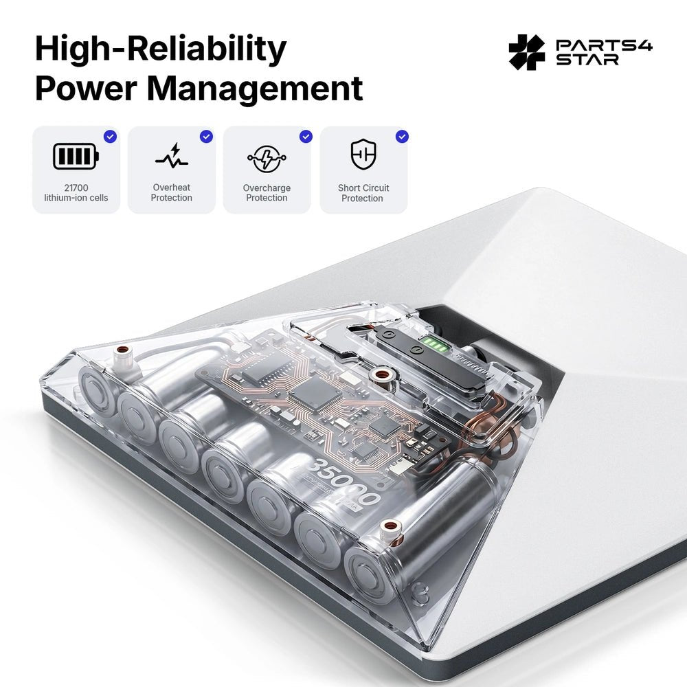 High-reliability power management system of Starlink Mini