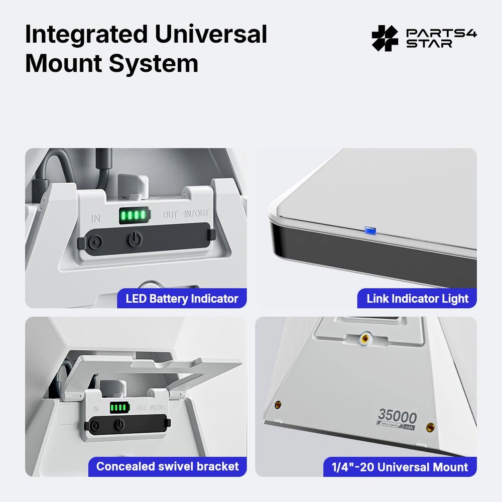 Integrated universal mount system of Starlink Mini Power Bank