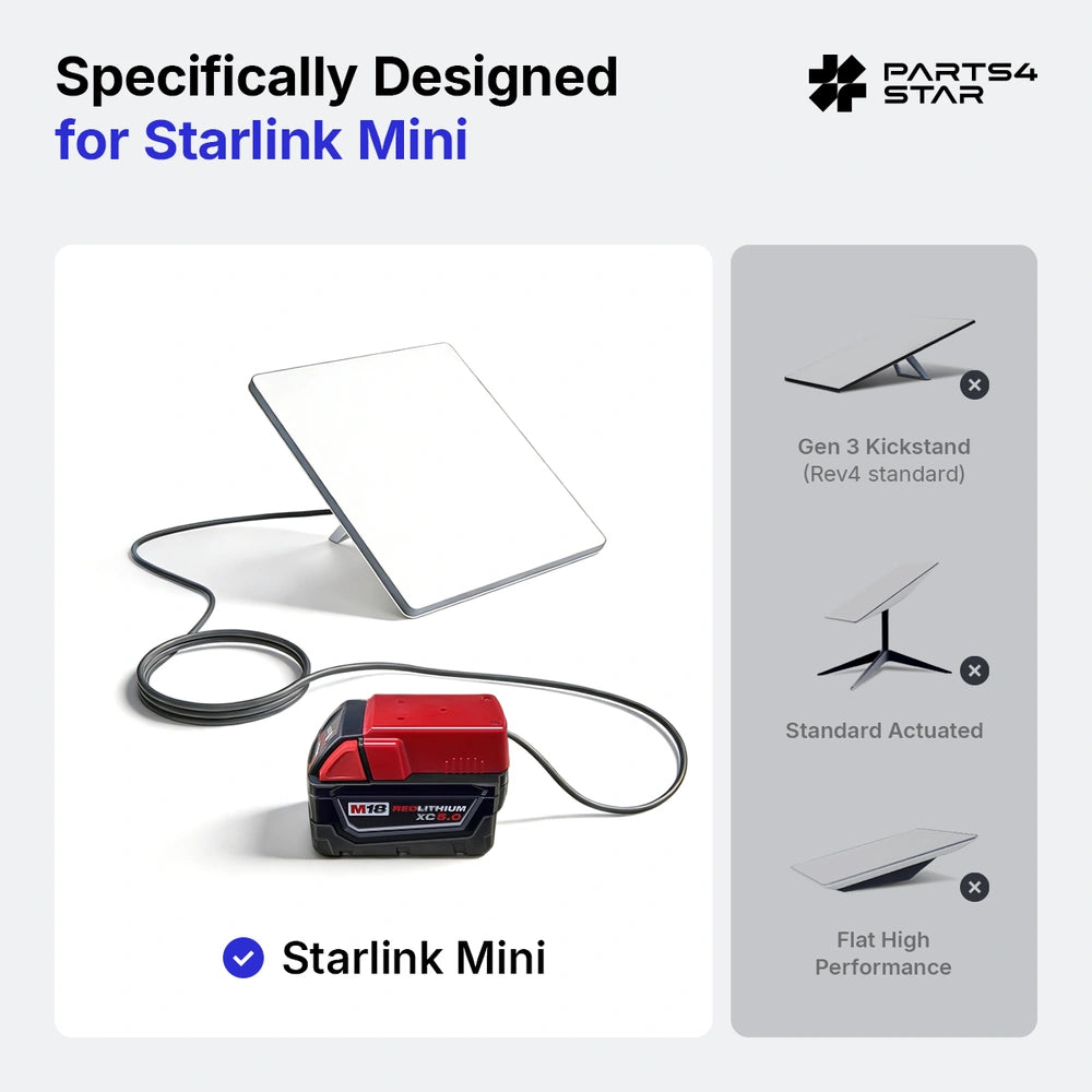 Starlink Mini setup with battery adapter