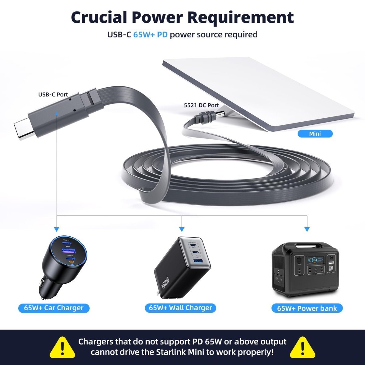 Starlink Mini USB-C to DC Flat Power Cable - Window Pass-Through - Parts4Star