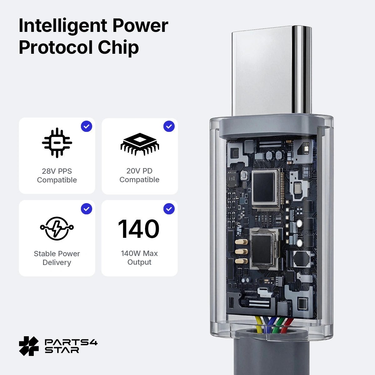 Intelligent power protocol chip in USB-C cable