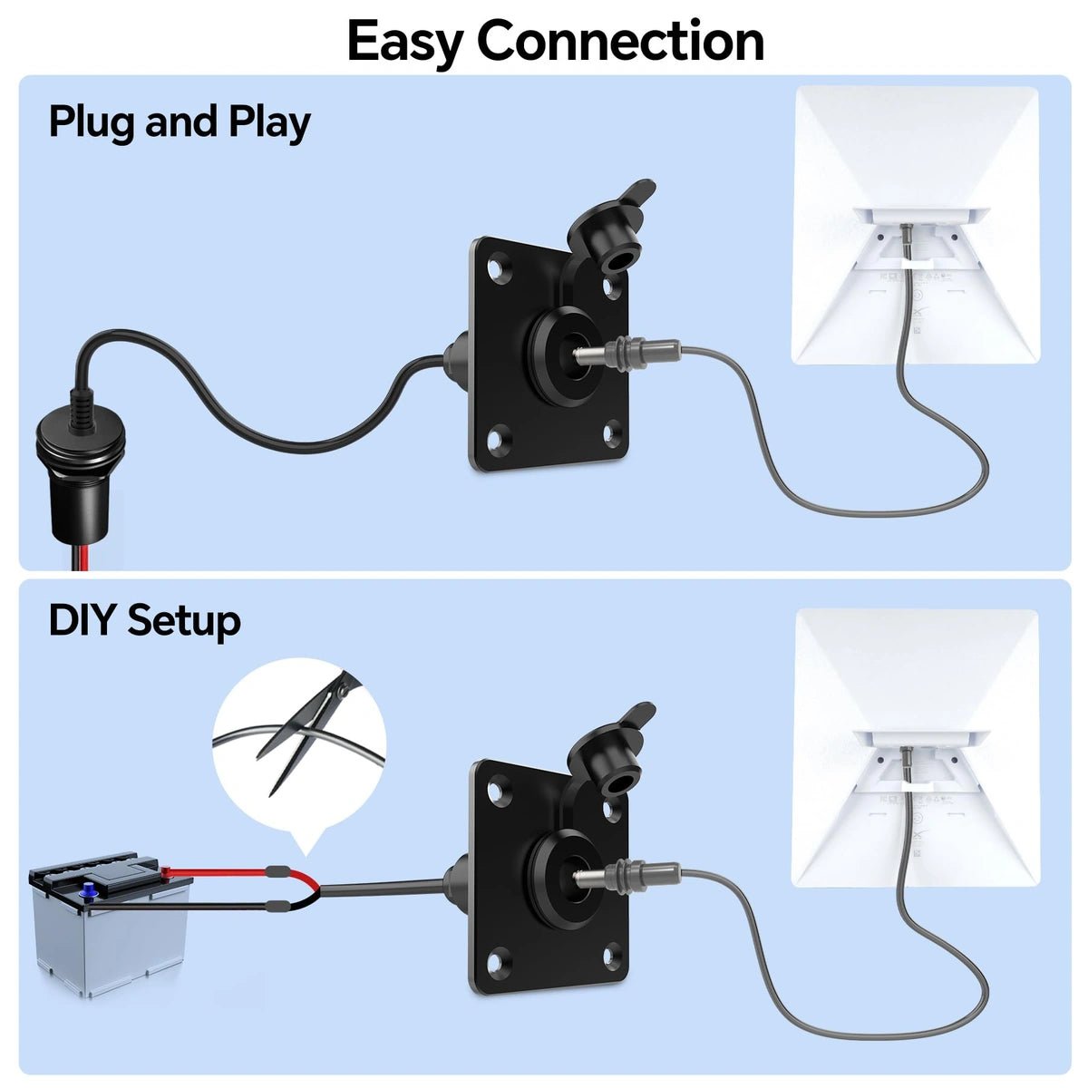 Starlink Mini Wall Pass Through Kit - Aluminum Cable Entry - Parts4Star