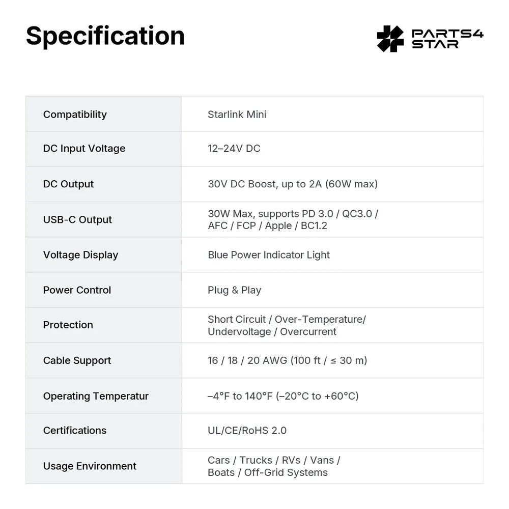 Product specifications for car adapter