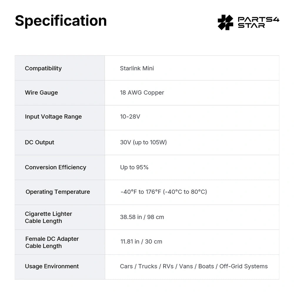 Product specifications for Starlink Mini adapter
