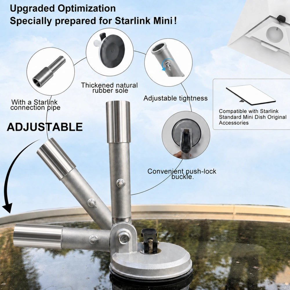 Starlink Mini Soporte metálico con ventosa y ángulo ajustable para autocaravanas, ventanas de coche y techo solar – Resistente al viento