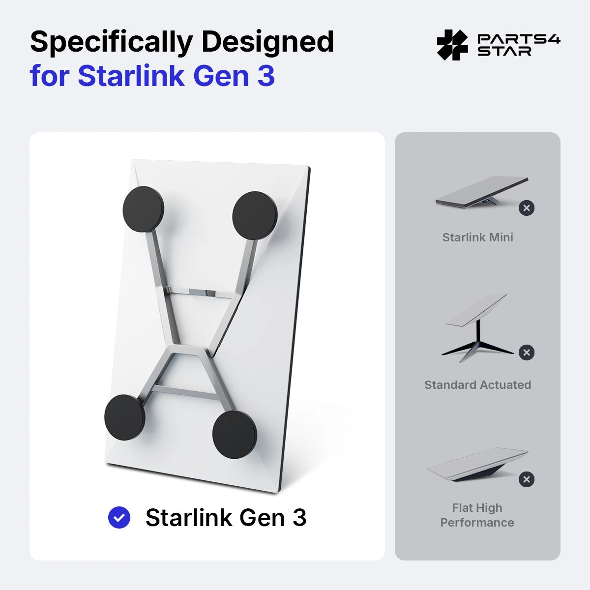 Starlink Gen 3-delige magnetische snelkoppelingsmontageset – Auto-adapter en draagtasoptie voor standaard 4/4X