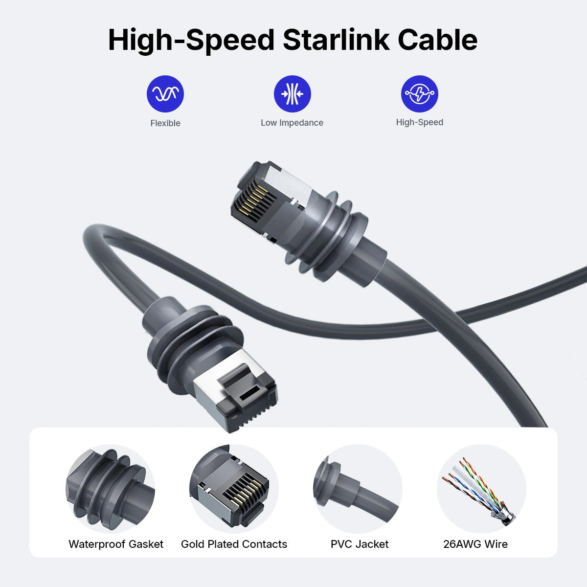 Starlink Kit di installazione domestica V5: pacchetto completo per montaggio ed espansione di rete.