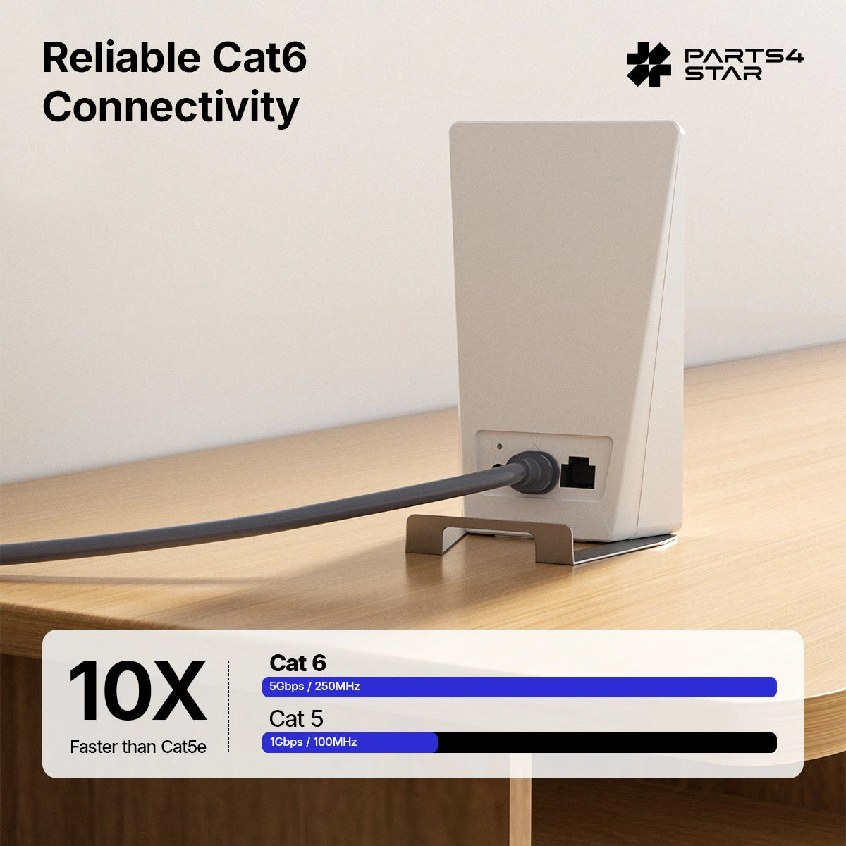 Starlink Kit di installazione domestica V5: pacchetto completo per montaggio ed espansione di rete.