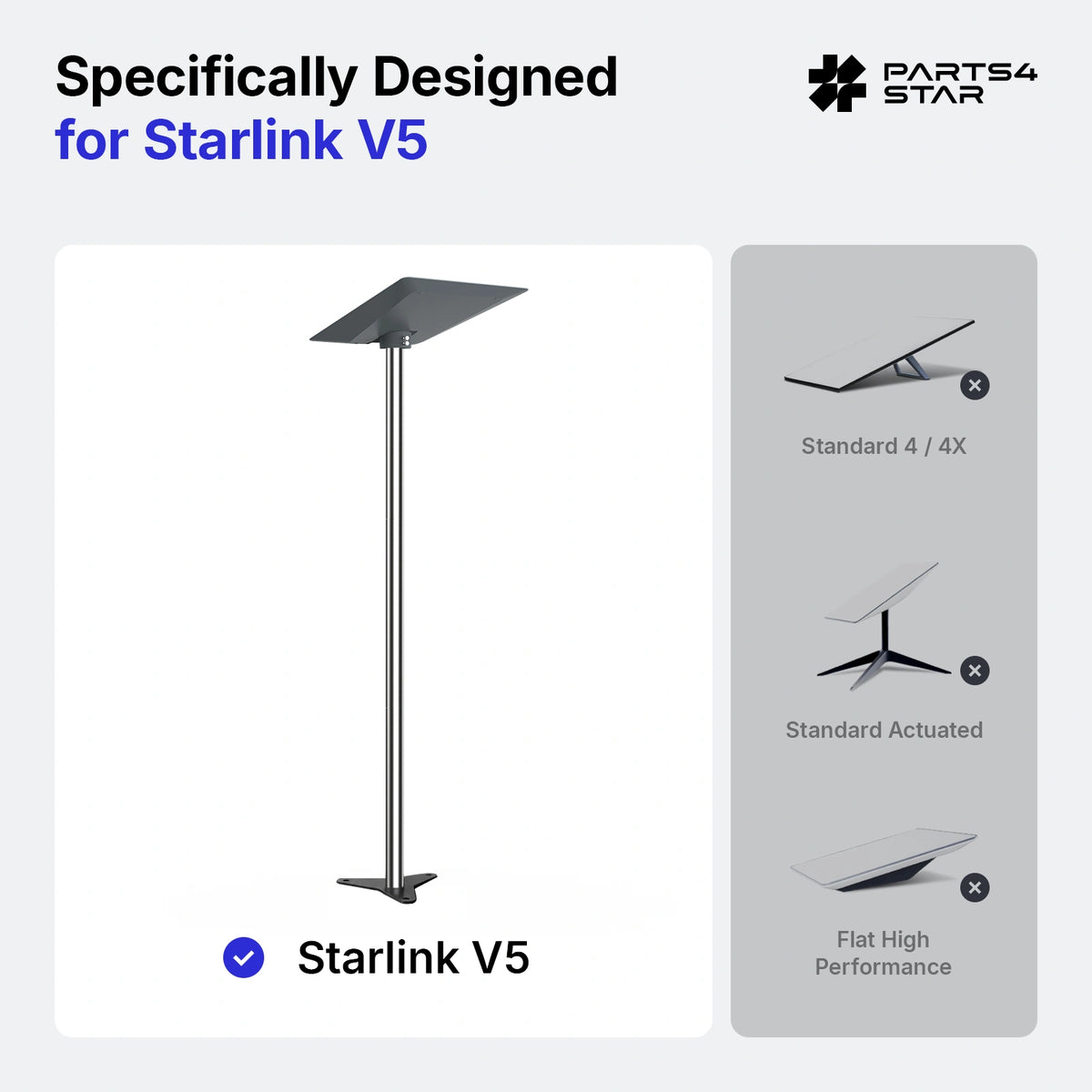 Starlink V5 No-Dig Ground Anchor Kit (6.6FT) - 316 Stainless Steel