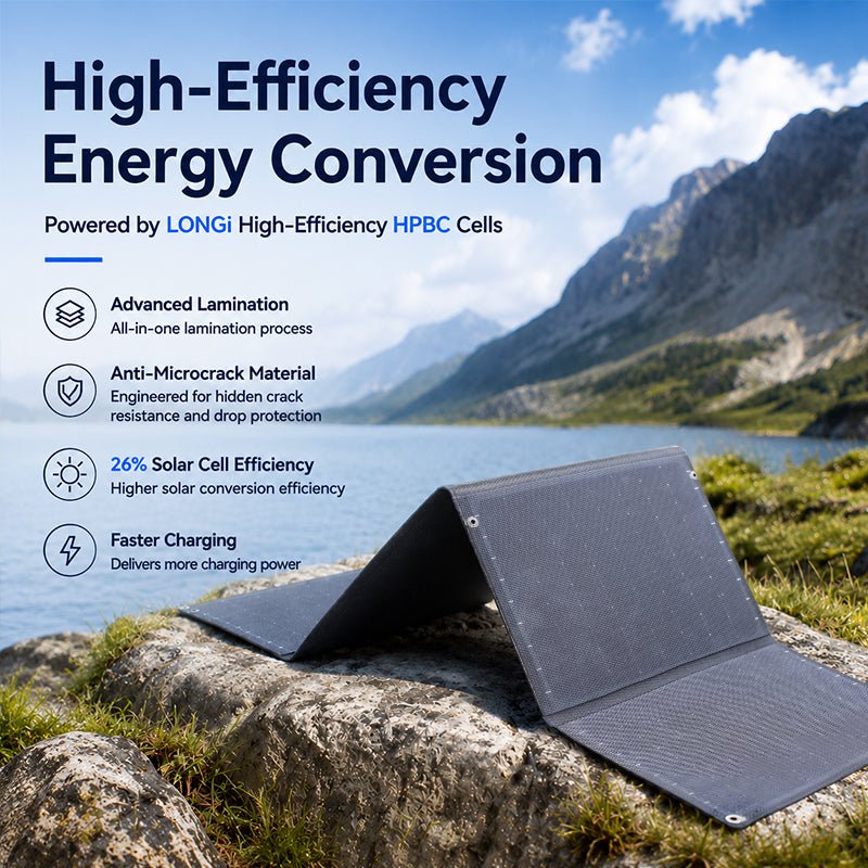 Starlink Mini Outdoor Emergency Power Kit (Starlink Mini Dish Not Included) - Parts4Star