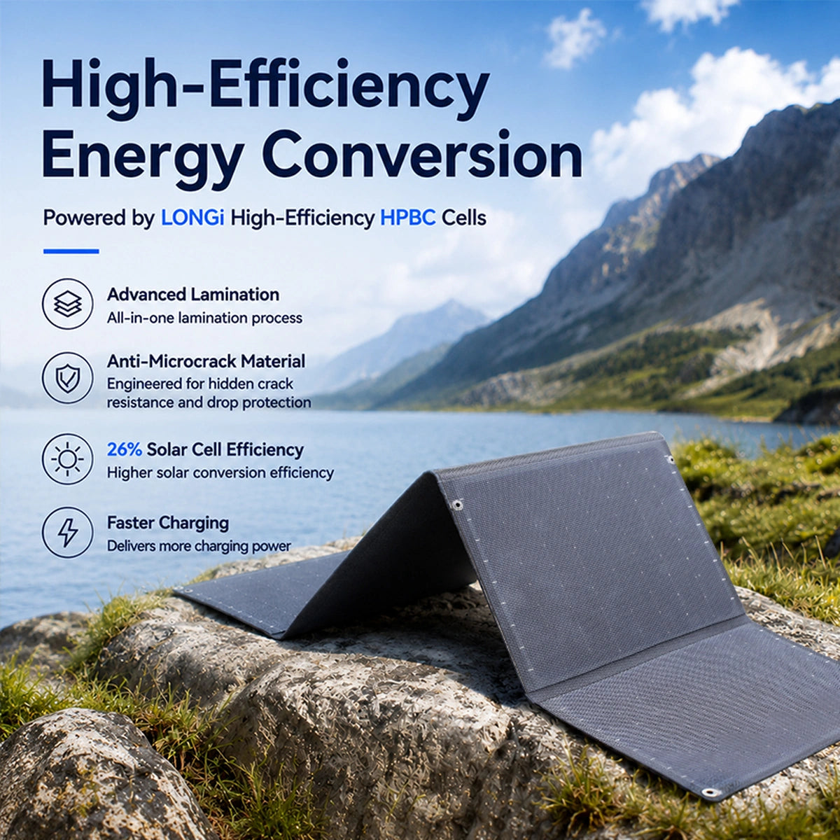 40W Foldable Solar Panel for Starlink Power Banks, USB-C & DC Output