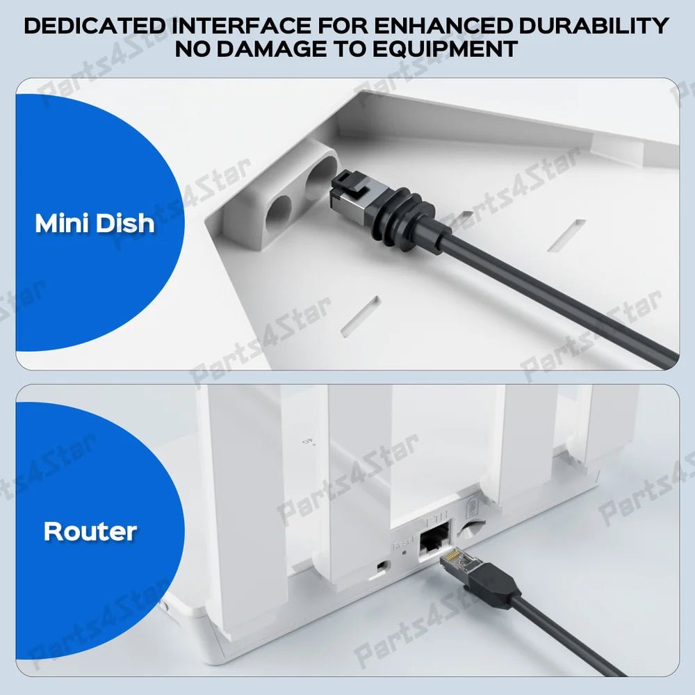 3 in 1 Starlink Mini Replacement Cord - Power & Network in One Cable - Parts4Star