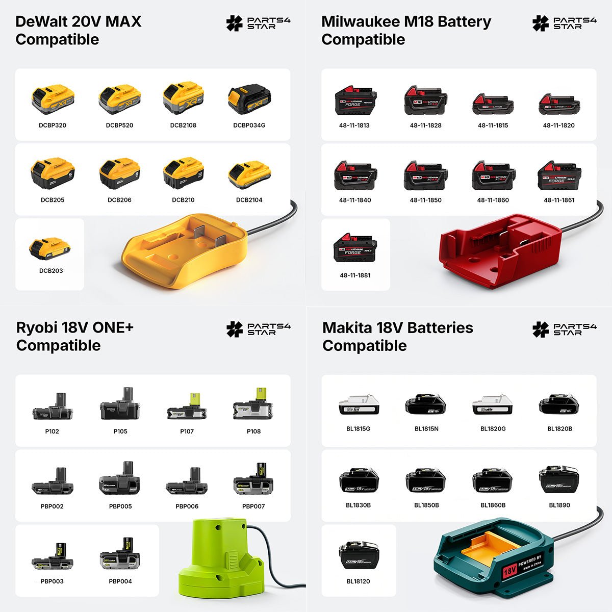 Starlink Mini Outdoor Emergency Power Kit (Starlink Mini Dish Not Included) - Parts4Star