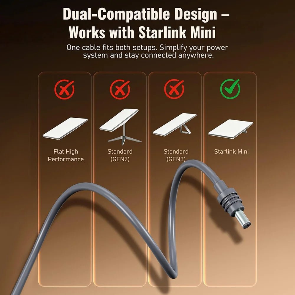 Starlink Mini DC Power Cable – Real - Time Voltage & Current Monitor - Parts4Star