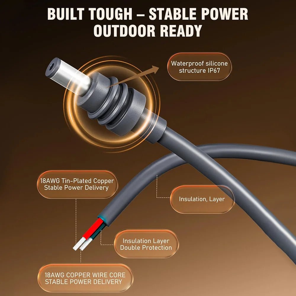 Starlink Mini DC Power Cable – Real - Time Voltage & Current Monitor - Parts4Star