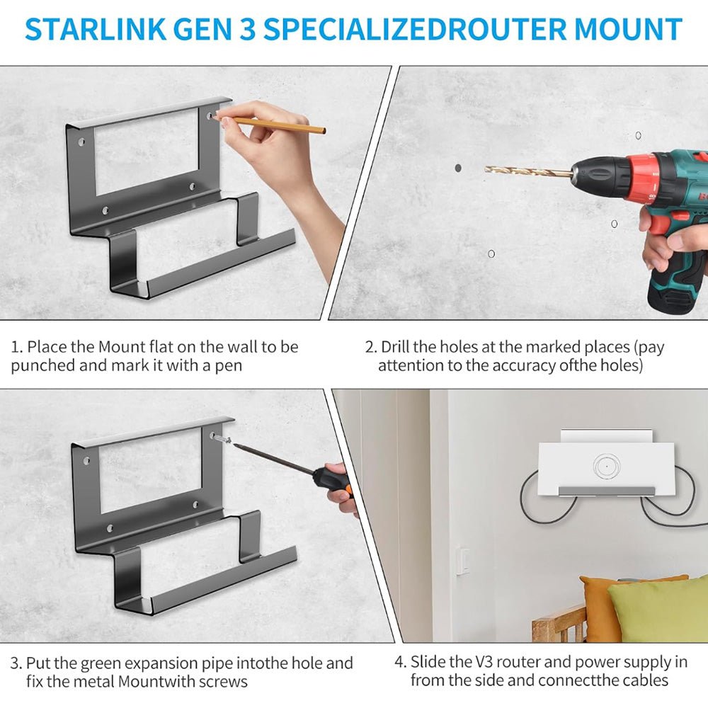 Starlink Gen 3 Router & Power Supply Mount Kit - All - in - One Metal Design, Metal for Standard 4 / 4X - Parts4Star