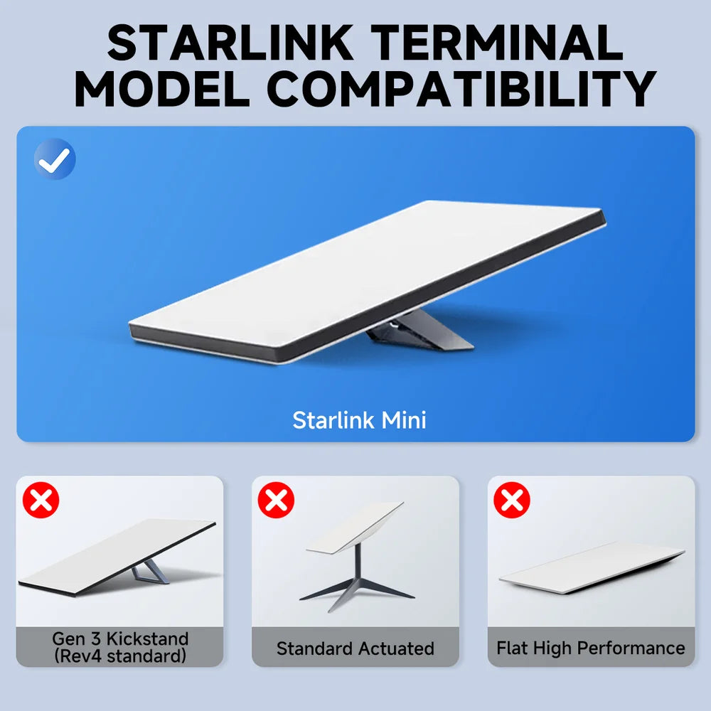 Support magnétique plat pour toit de voiture Starlink Mini–Base à dégagement rapide