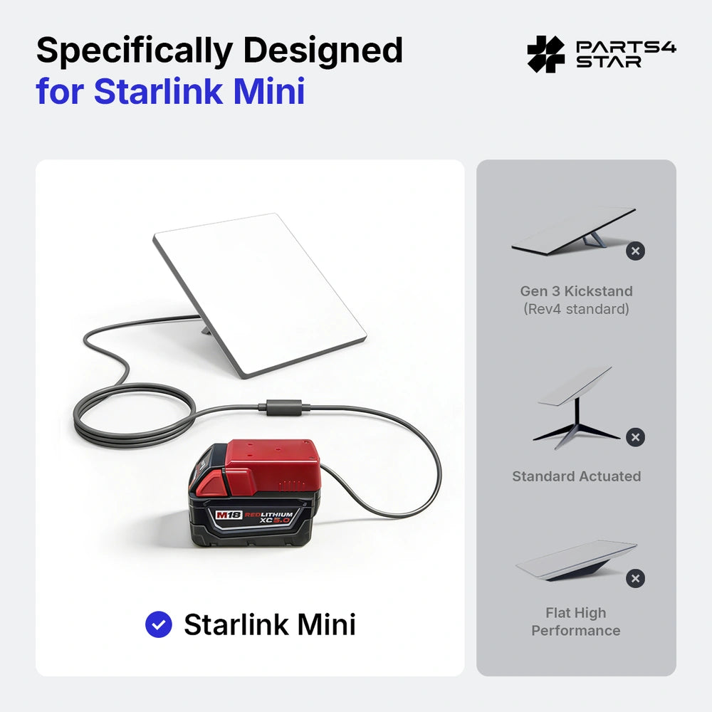 Milwaukee M18 18 V-os akkumulátoros hálózati adapter DC női kimenettel Starlink Mini