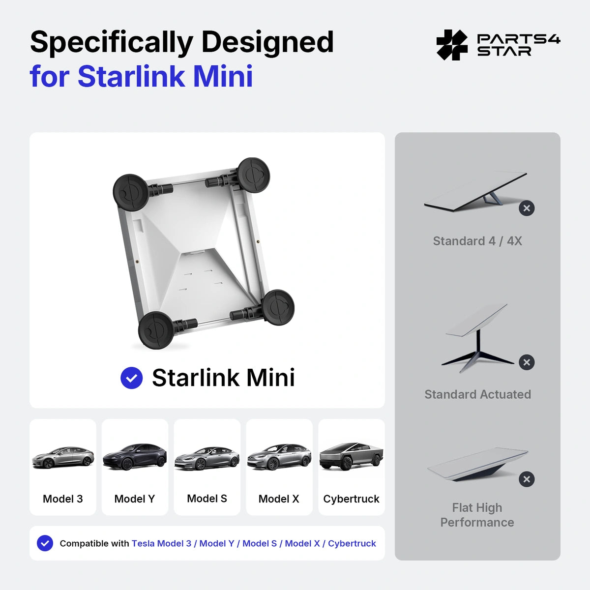 Starlink Mini Armor Quick-Release Heavy-Duty Suction Cup Mount for Tesla Model 3/Y/S/X/Cybertruck