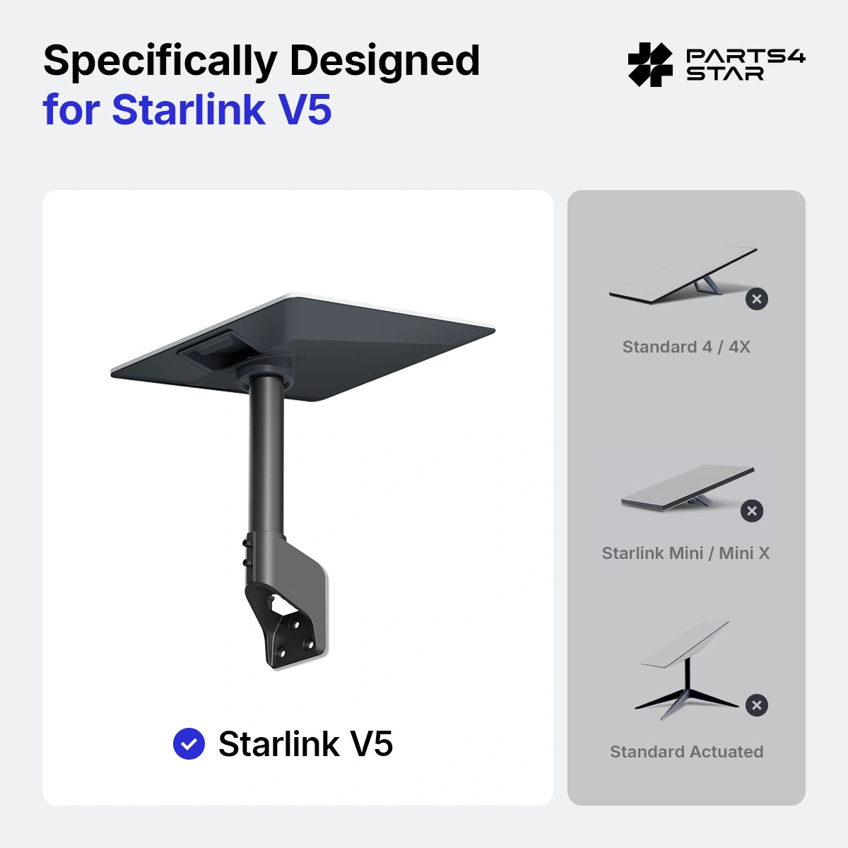 Starlink Kit de montaje en pared V5 - Giratorio 360°