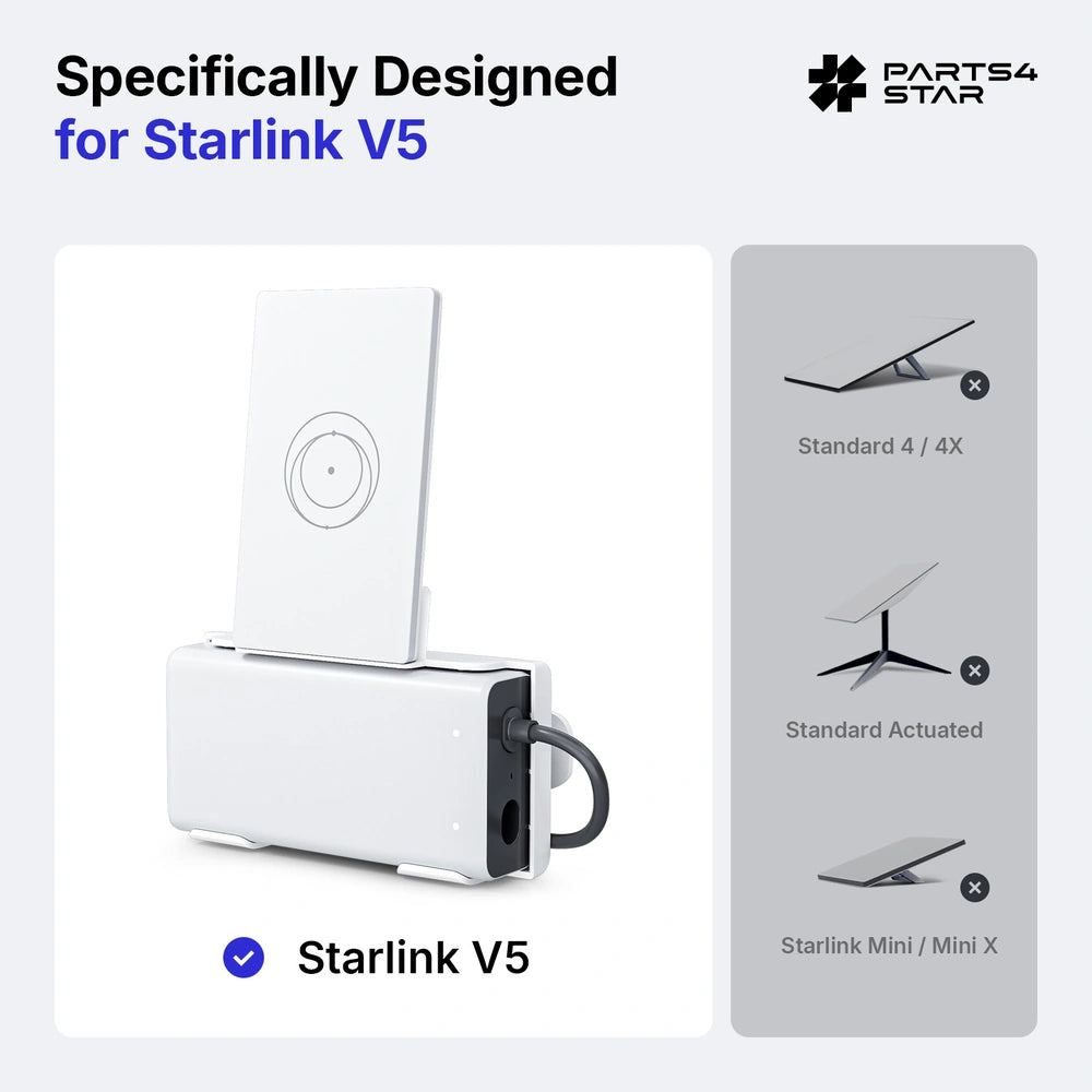 Starlink V5 Router Mini & Power Supply Wall Mount Kit – Presale Ships Aug 31, 2026